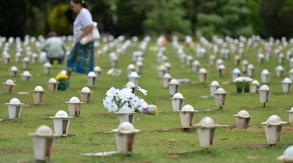 Tributação de serviços funerários pode aumentar 206% e internautas reagem: ‘Zé do Taxão’ 1